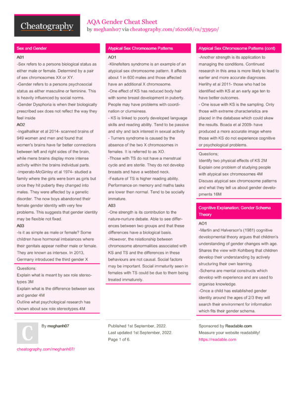 Aqa Gender Cheat Sheet By Meghanh07 Download Free From Cheatography Cheat 9681