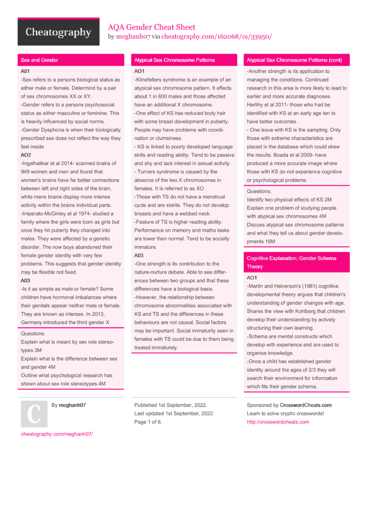AQA Gender Cheat Sheet by meghanh07 - Download free from Cheatography photo