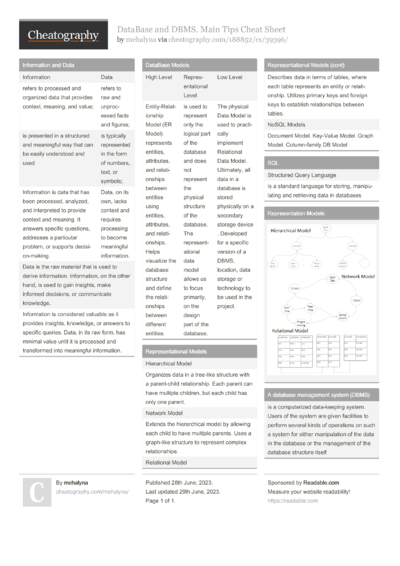 a-level-computing-key-terms-concepts-cheat-sheet-by-0lliec-download-free-from-cheatography