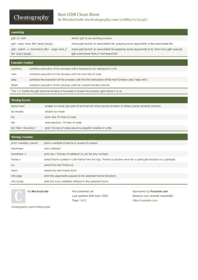 9 Gdb Cheat Sheets - Cheatography.com: Cheat Sheets For Every Occasion