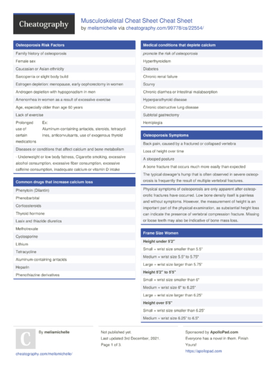 2 Rsync Cheat Sheets - Cheatography.com: Cheat Sheets For Every Occasion