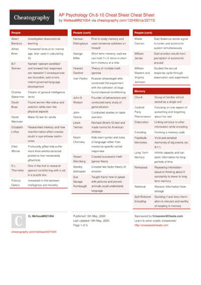 261 Psychology Cheat Sheets Cheat Sheets For Every Occasion 8085