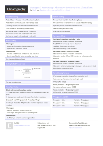 5 Inventory Cheat Sheets - Cheatography.com: Cheat Sheets For Every