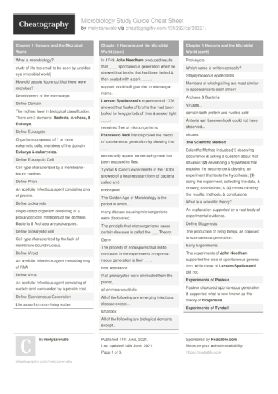 Theories of Oral Infection Cheat Sheet by Carmilaa - Download free from ...