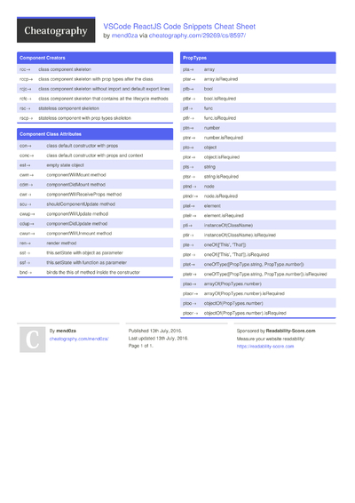 visual studio code git cheat sheet