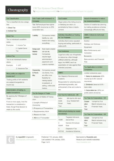 1 Indirecttax Cheat Sheet - Cheatography.com: Cheat Sheets For Every ...