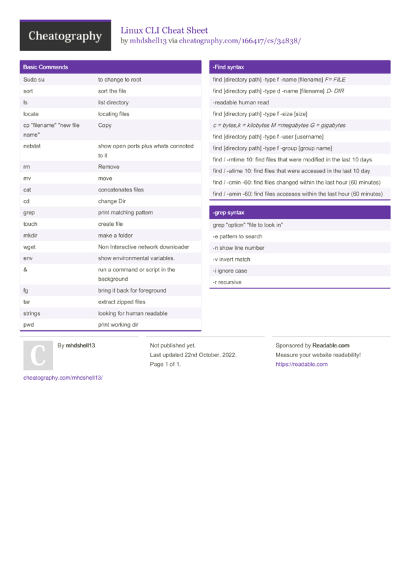 Linux CLI Cheat Sheet by mhdshell13 - Download free from Cheatography