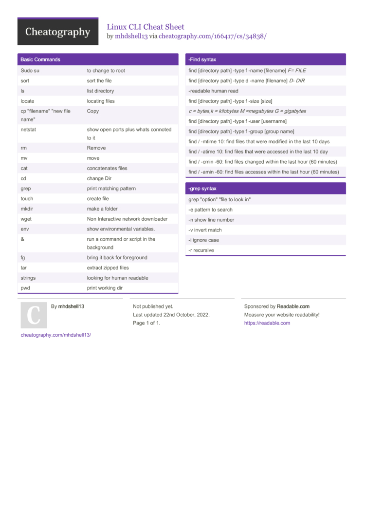 Linux Command Line Cheat Sheet by DaveChild - Download free from  Cheatography - : Cheat Sheets For Every Occasion