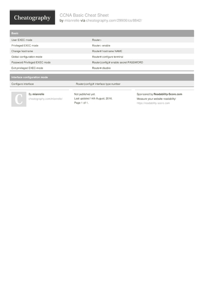 19 Ccna Cheat Sheets - Cheatography.com: Cheat Sheets For Every Occasion