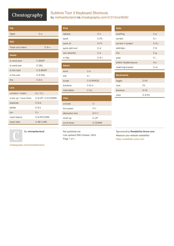 Sublime Text 3 Keyboard Shortcuts by michaeldurland - Download free ...
