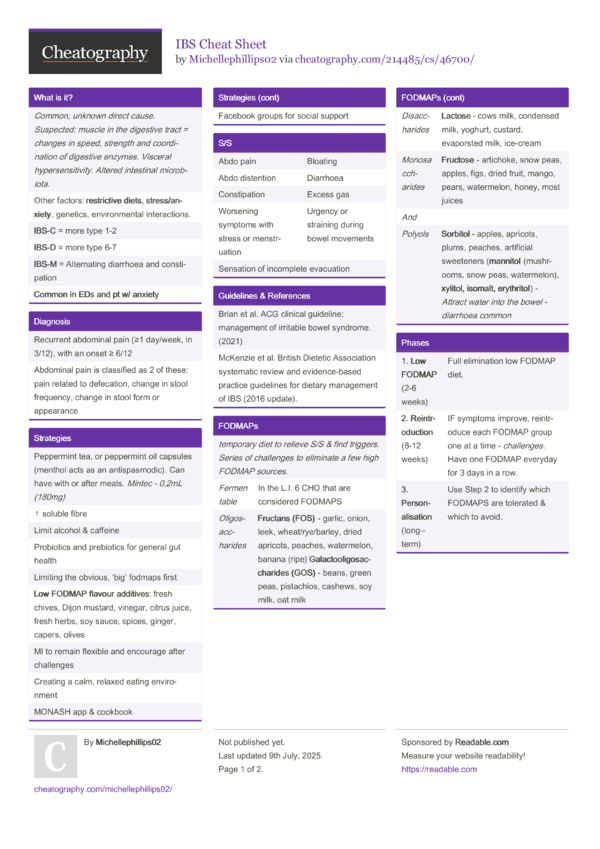 IBS Cheat Sheet by Michellephillips02 - Download free from Cheatography ...