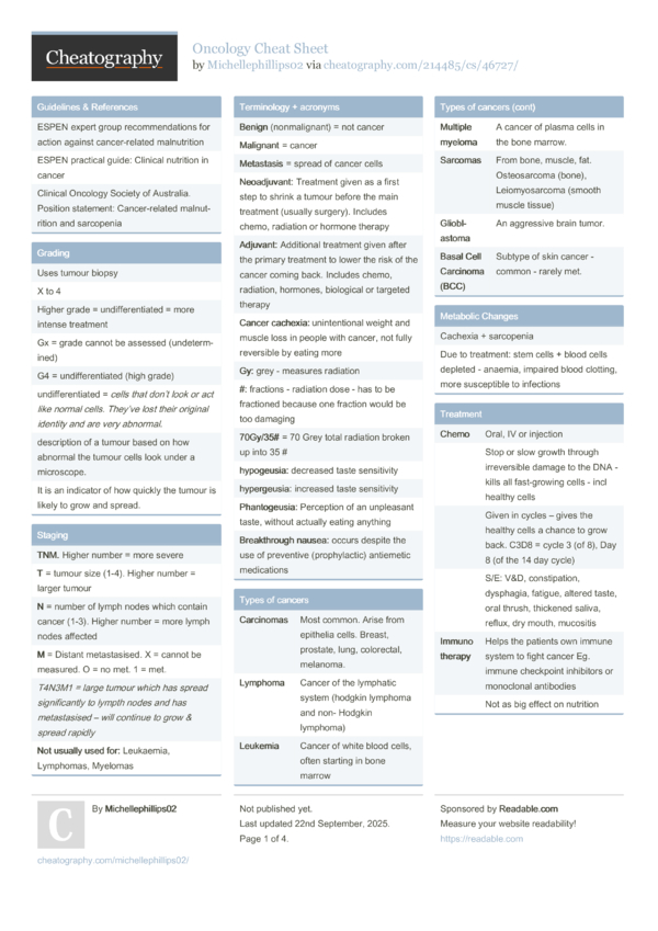 Oncology Cheat Sheet by Michellephillips02 - Download free from ...