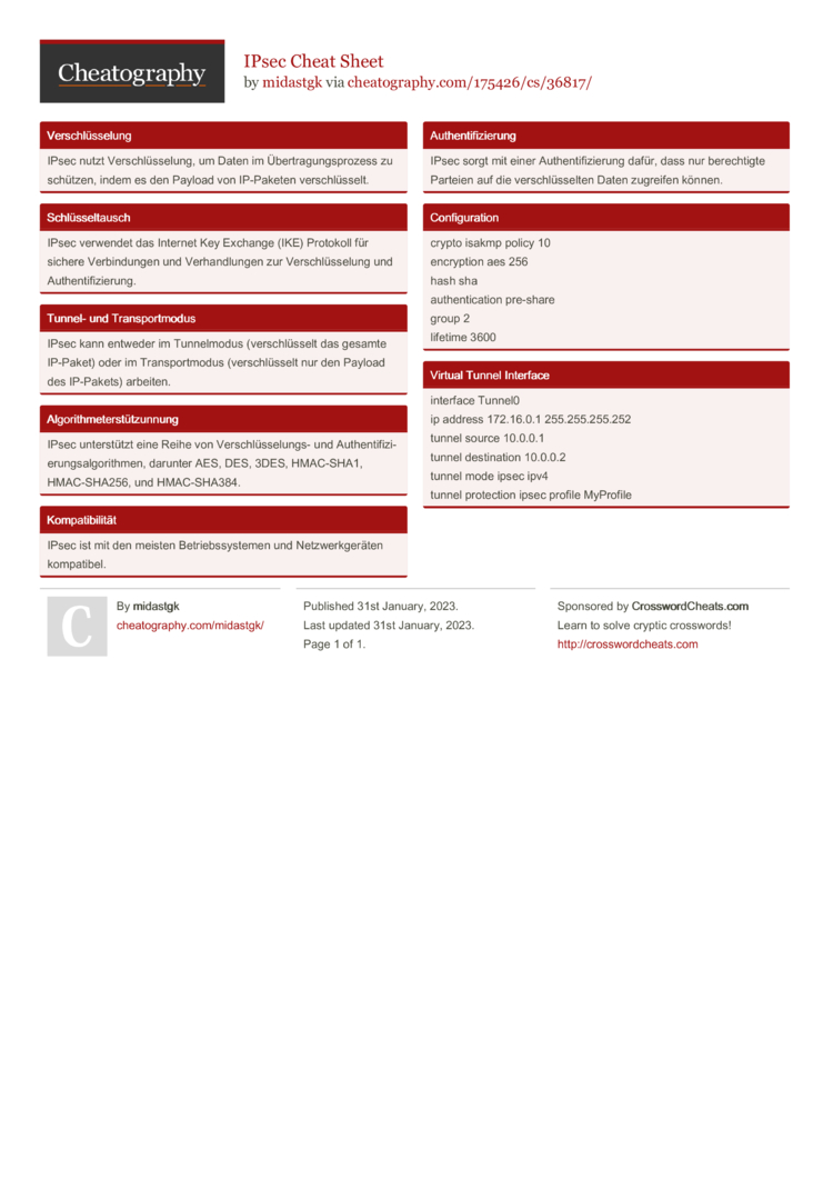 IPsec Cheat Sheet by midastgk - Download free from Cheatography -  Cheatography.com: Cheat Sheets For Every Occasion