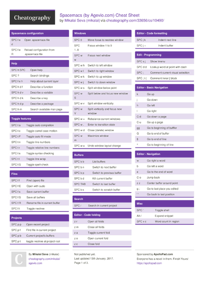 13 Spacemacs Cheat Sheets - Cheatography.com: Cheat Sheets For Every ...