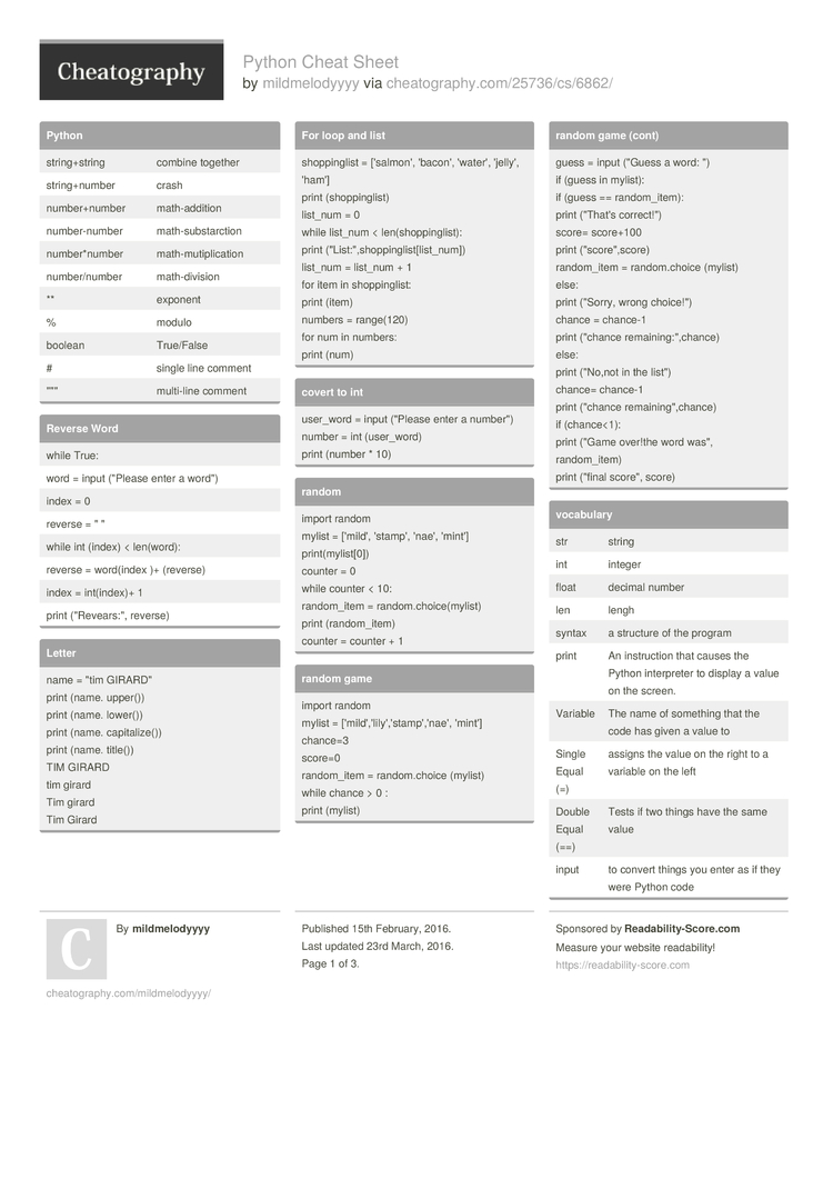 Python Cheat Sheet by mildmelodyyyy - Download free from Cheatography ...