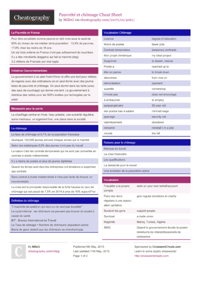 Legal Research Cheat Sheet by Wolf25 - Download free from Cheatography ...