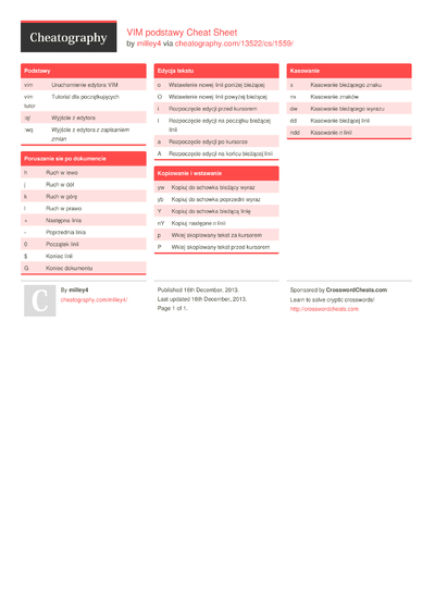 216 Vim Cheat Sheets - Cheatography.com: Cheat Sheets For Every Occasion