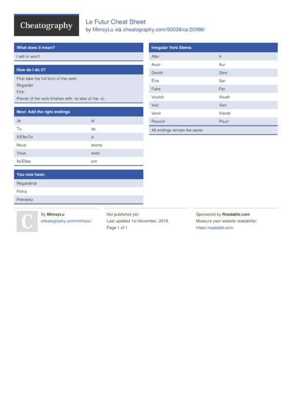 Le Futur Cheat Sheet by MimsyLu - Download free from Cheatography ...