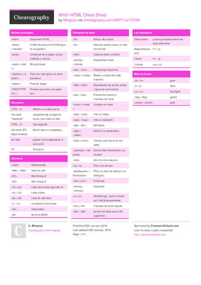 124 HTML Cheat Sheets - Cheatography.com: Cheat Sheets For Every Occasion