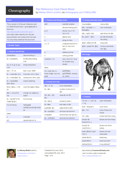 Regular Expressions Cheat Sheet By Davechild Cheatography Regular - Riset