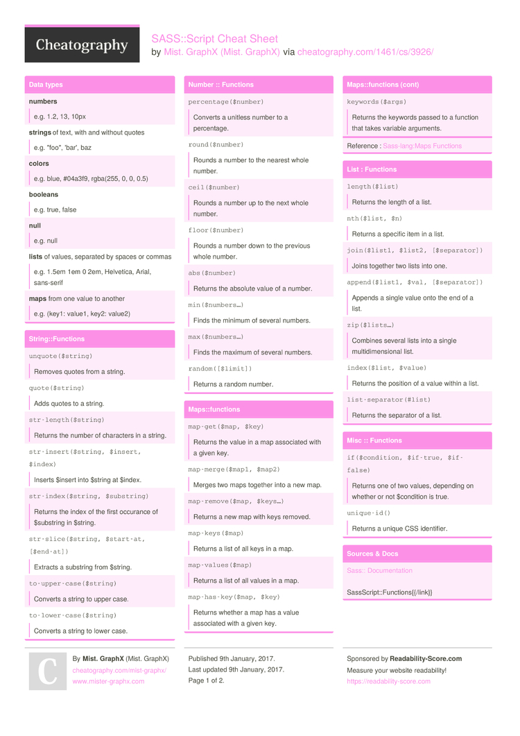 Remove quotes. Sass CSS шпаргалка. Шпаргалка по Sass. Sass Cheat Sheet. Sass CSS шпаргалка на руском.