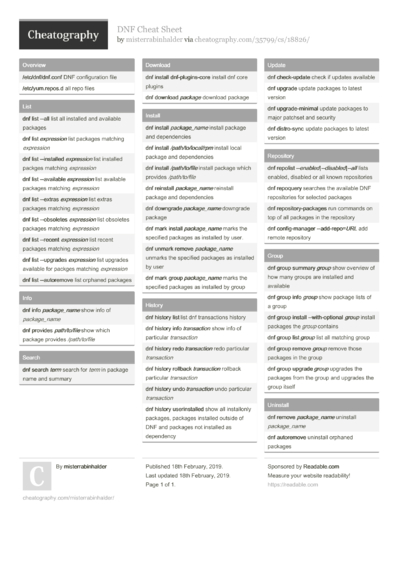 Human Resources: Employee Termination Cheat Sheet by