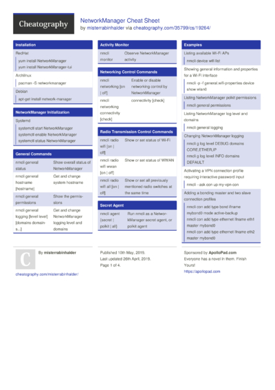 EQ tips Cheat Sheet by fredv - Download free from Cheatography ...