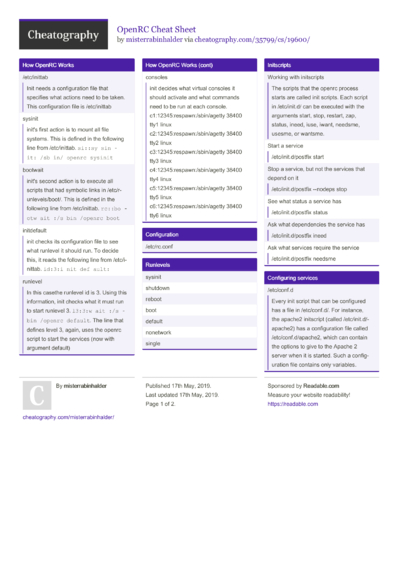 DNF Cheat Sheet by misterrabinhalder - Download free from Cheatography ...