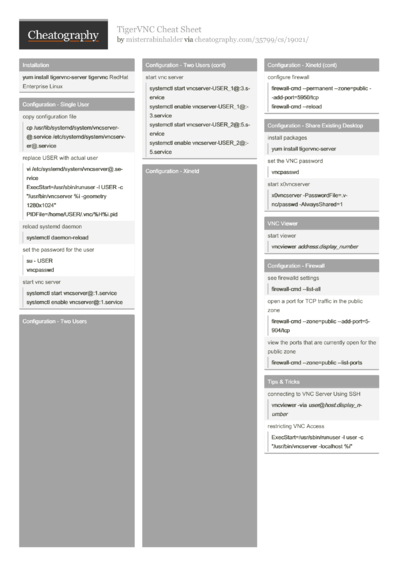 SASS::Script Cheat Sheet by Mist. GraphX - Download free from ...