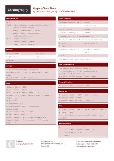 9 Pyspark Cheat Sheets - Cheatography.com: Cheat Sheets For Every Occasion