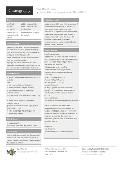 11 Elixir Cheat Sheets - Cheatography.com: Cheat Sheets For Every Occasion
