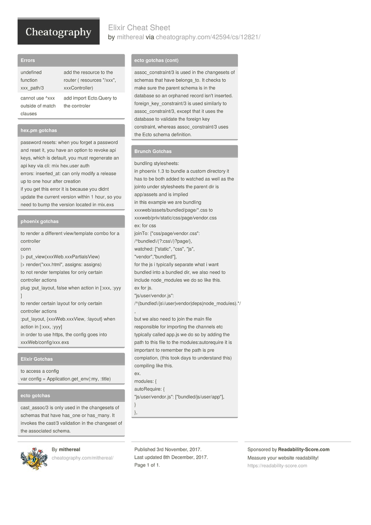 Elixir Cheat Sheet By Mithereal Download Free From Cheatography