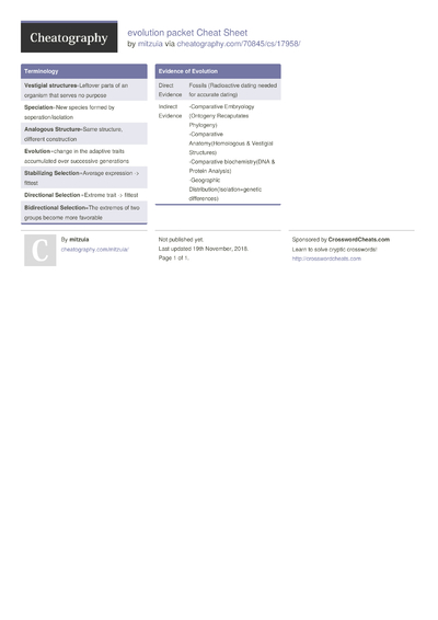 9 11 Cheat Sheets - Cheatography.com: Cheat Sheets For Every Occasion