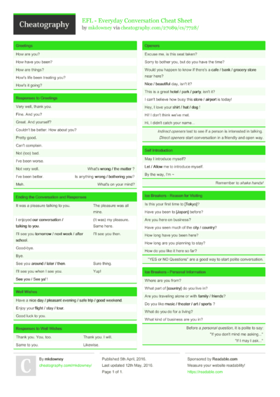 211 English Cheat Sheets - Cheatography.com: Cheat Sheets For Every ...