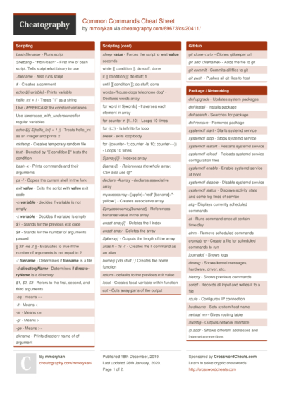 Cheat Sheets Matching 