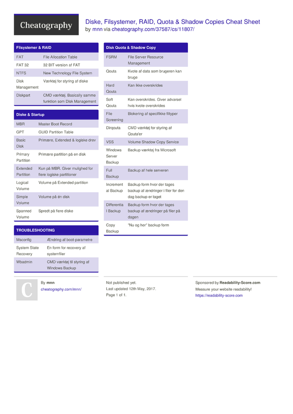 Diske Filsystemer Raid Quota Shadow Copies Cheat Sheet By Mnn Download Free From