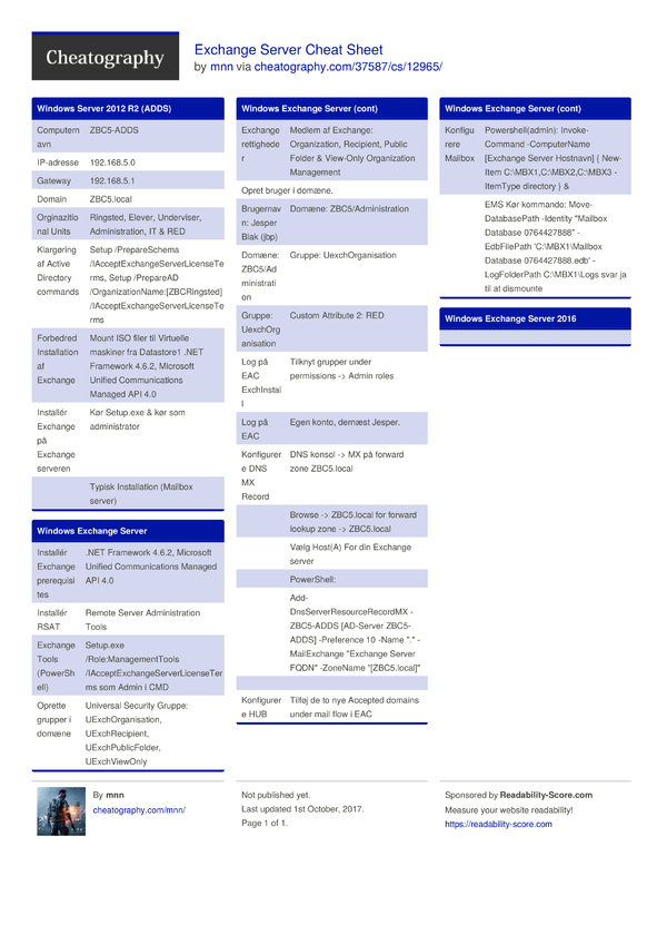 Exchange Server Cheat Sheet By Mnn Download Free From Cheatography A