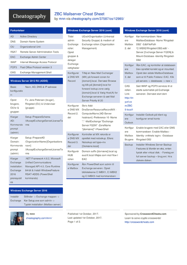 ZBC Mailserver Cheat Sheet by mnn - Download free from Cheatography ...