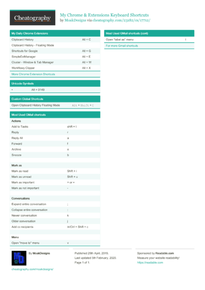 8 Gmail Cheat Sheets - Cheatography.com: Cheat Sheets For Every Occasion
