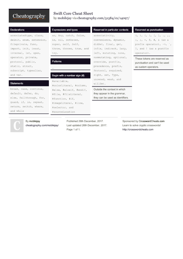 Swift Core Cheat Sheet by mobilejay - Download free from Cheatography ...