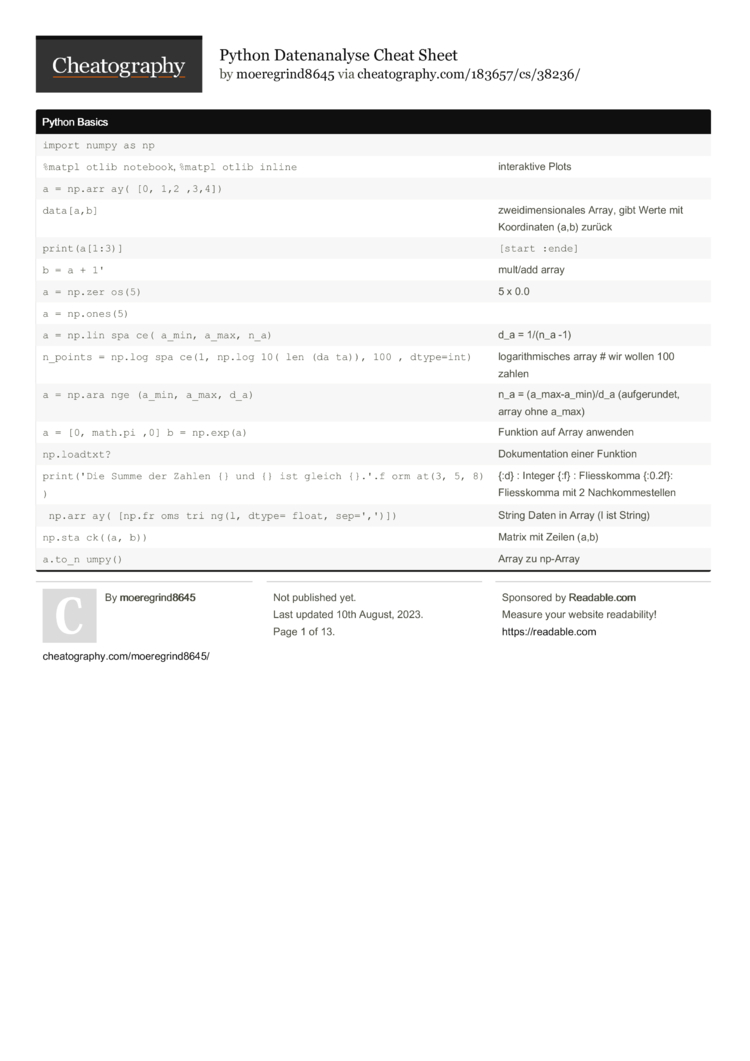 Python Datenanalyse Cheat Sheet by moeregrind8645 - Download free from ...
