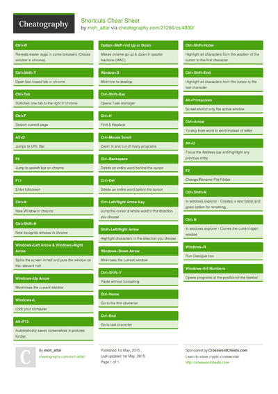 Total Commander Button Bar Parameters Cheat Sheet By DeeJRoth ...