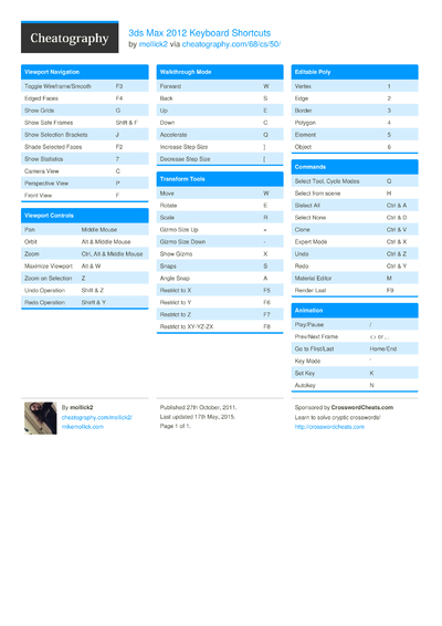 Fusion 360 Keyboard Shortcuts Keyboard Shortcuts by pwellever ...