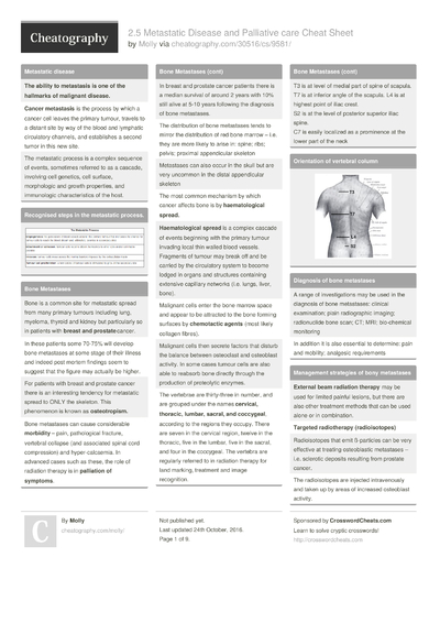 12 Disease Cheat Sheets Cheat Sheets For Every Occasion