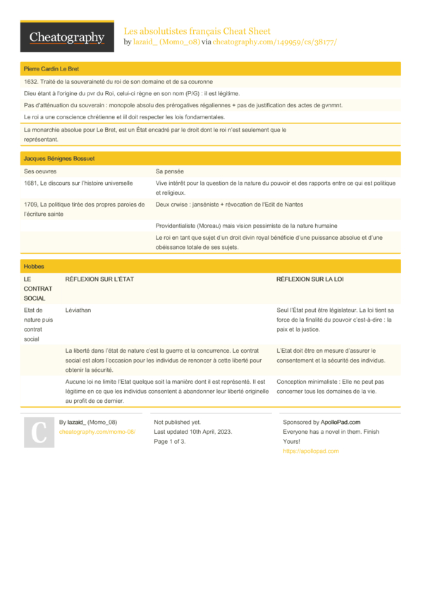 Les absolutistes français Cheat Sheet by Momo_08 Download free from
