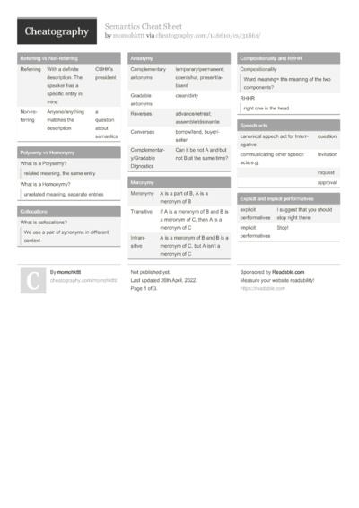 2430 Education Cheat Sheets - Cheatography.com: Cheat Sheets For Every ...