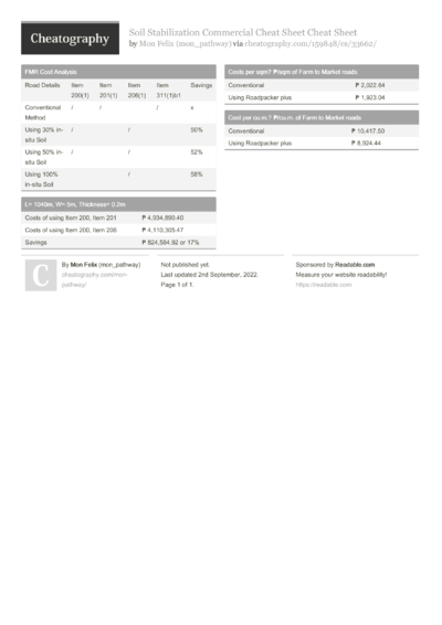 33 Strategy Cheat Sheets Cheatography Cheat Sheets For Every