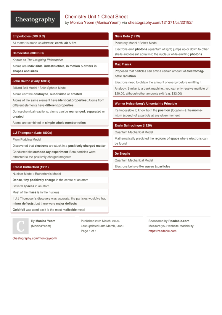 Chemistry Unit 1 Cheat Sheet By Monicayeom Download Free From