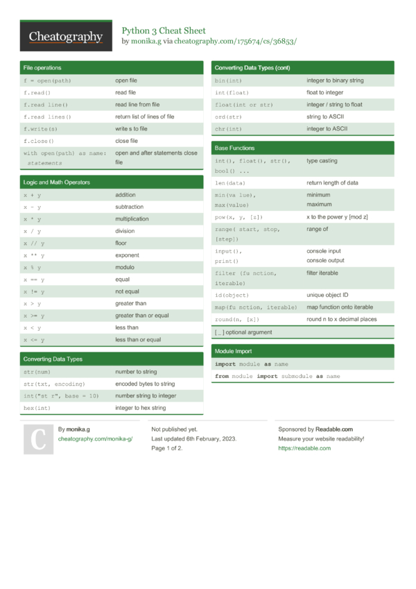 Python 3 Cheat Sheet by monika.g - Download free from Cheatography ...