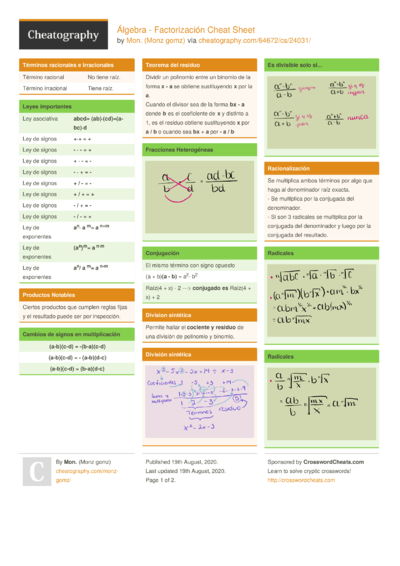 Cheat Sheets Matching Algebra Cheat Sheets For Every Occasion 2089